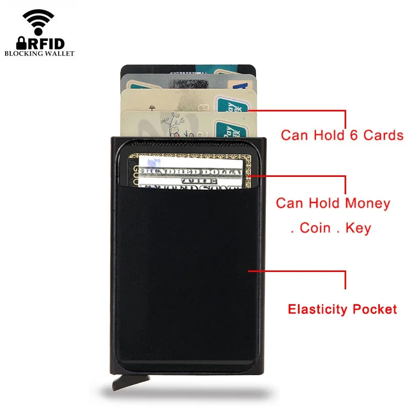 Rfid Protection Unisex Wallet